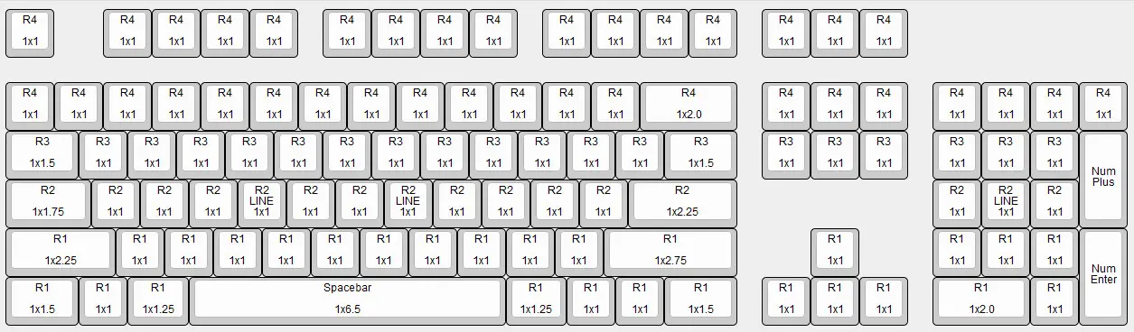 keycap layout