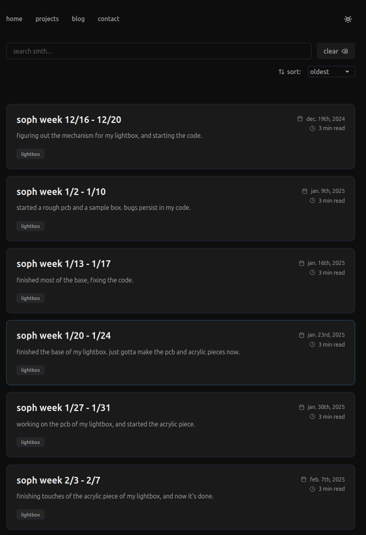 blogs dark mode