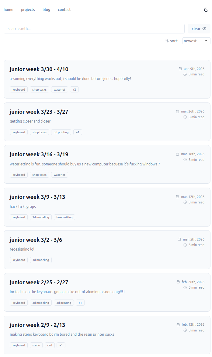 blogs light mode